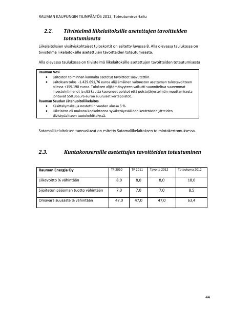 RAUMAN KAUPUNGIN TILINPÃÃTÃS 2012