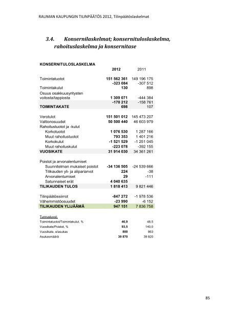 RAUMAN KAUPUNGIN TILINPÃÃTÃS 2012