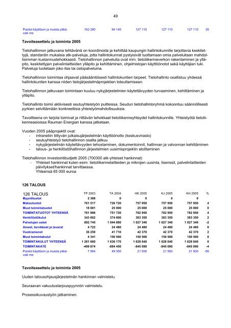 111 KESKUSVIRASTO 111 KESKUSVIRASTO - Rauman kaupunki