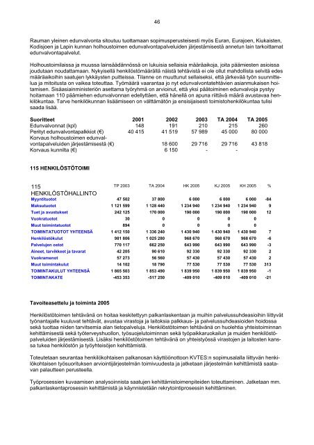 111 KESKUSVIRASTO 111 KESKUSVIRASTO - Rauman kaupunki