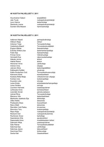 Lista palkituista - Rauma