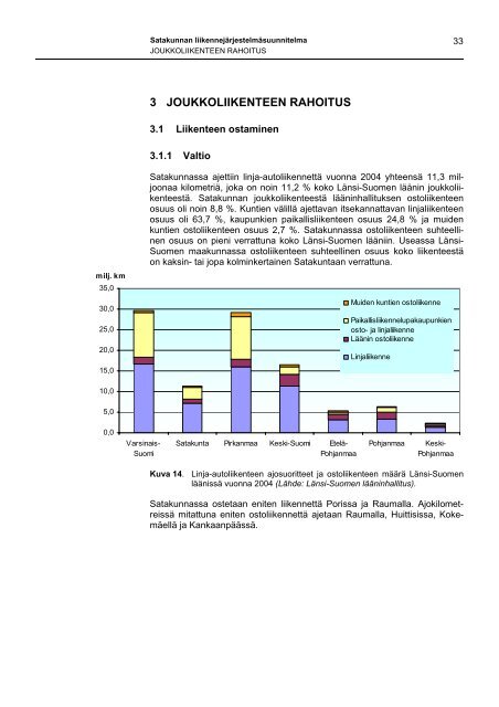 Satakunnan liikennejÃ¤rjestelmÃ¤suunnitelma - Rauma