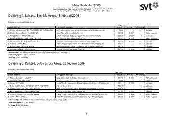 Melodifestivalen 2006: Röstnings- och tittarsiffror (PDF) - Svt