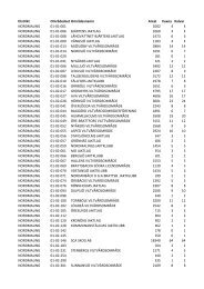 Pdf-dokument: Älgtilldelning 2012 - Svt