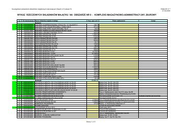 szczegółowe zestawienie składników majątkowych stanowiących ...