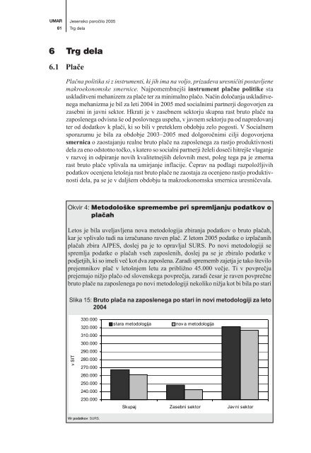 Publikacija v celoti - UMAR