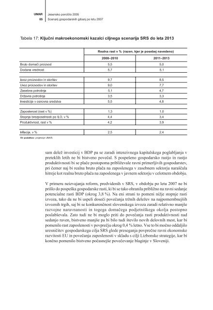 Publikacija v celoti - UMAR