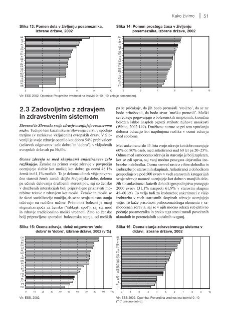 socialni razgledi 2006 - UMAR