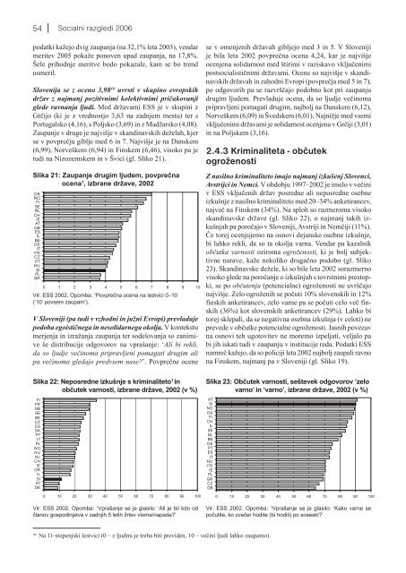 socialni razgledi 2006 - UMAR