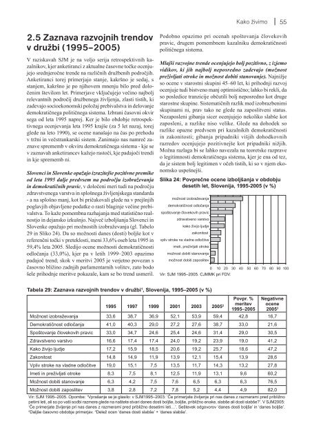 socialni razgledi 2006 - UMAR