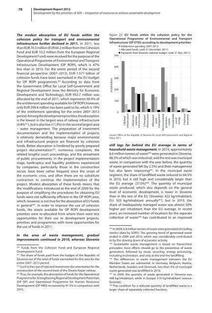 development report 2012 - UMAR