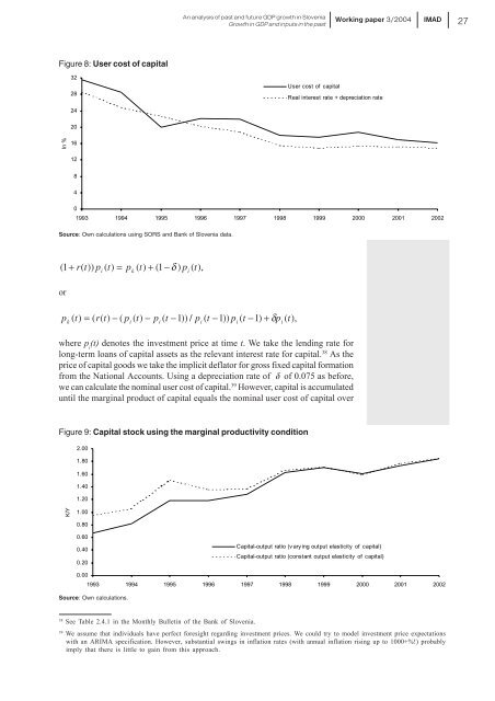 Working papers published by IMAD ISSN: 1318-1920 ... - UMAR