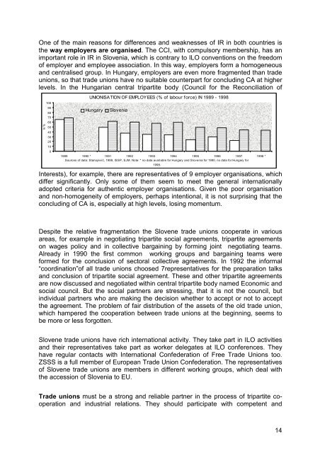 The Development of New Industrial Relations in Slovenia - UMAR