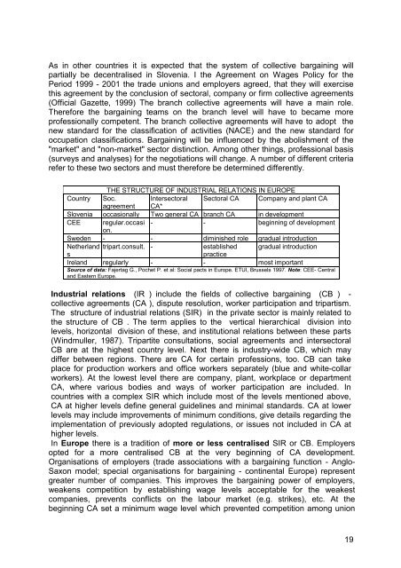 The Development of New Industrial Relations in Slovenia - UMAR