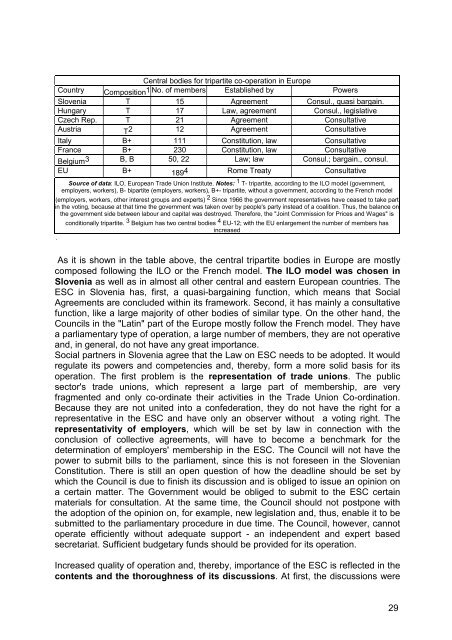 The Development of New Industrial Relations in Slovenia - UMAR