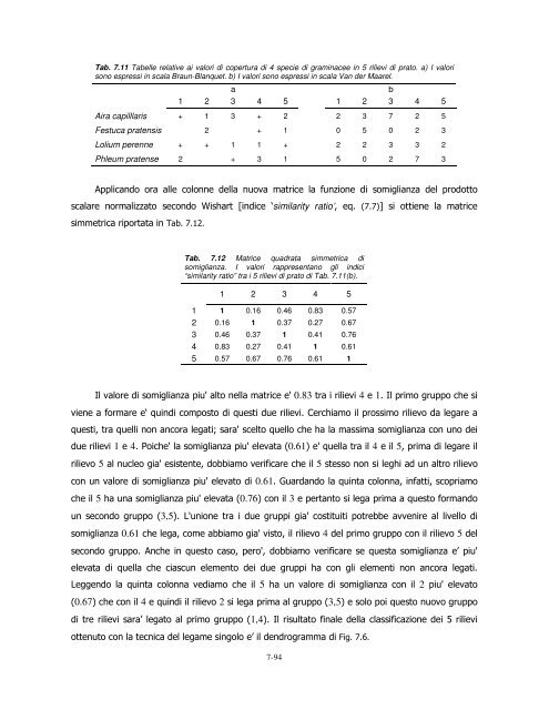 Enrico Feoli, Paola Ganis - UniversitÃ  degli Studi di Trieste