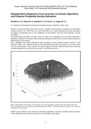 Rayleigh Wave Dispersion Curve Inversion via Genetic Algorithms ...