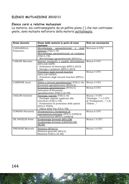 GUIDA DELLO STUDENTE - UniversitÃ  degli Studi della Tuscia