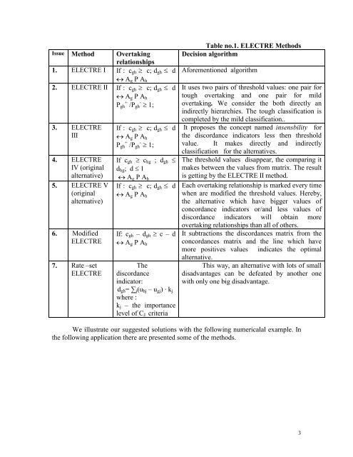 some particular aspects concerning electre method applications