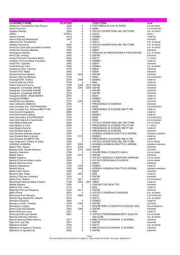 rubrica telefonica - UniversitÃ  degli Studi della Tuscia