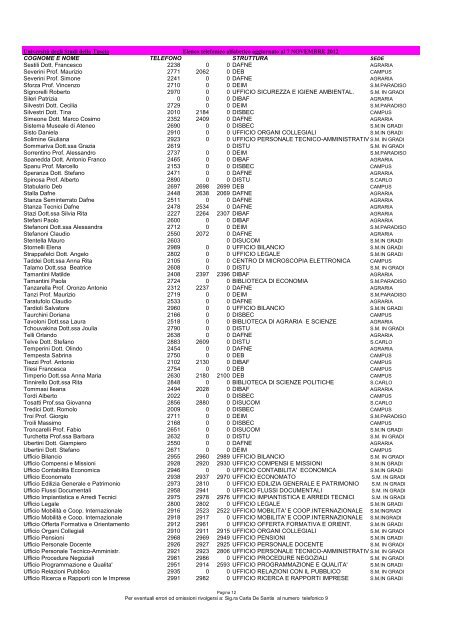 rubrica telefonica - UniversitÃ  degli Studi della Tuscia