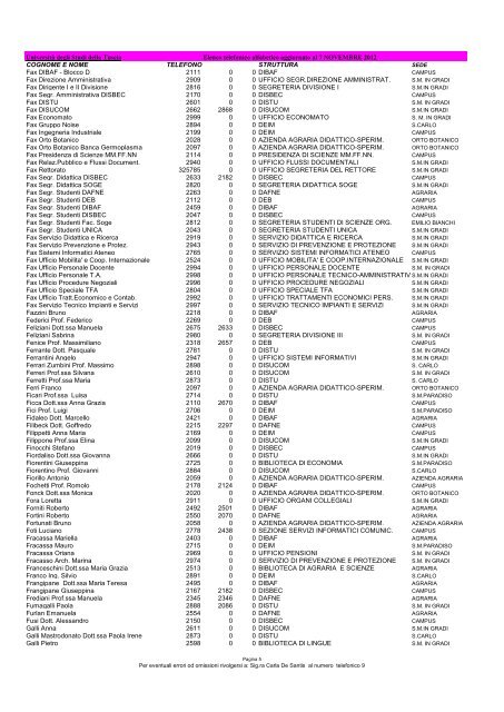 rubrica telefonica - UniversitÃ  degli Studi della Tuscia