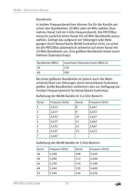 FRITZ!Box 6360 Cable - Unitymedia