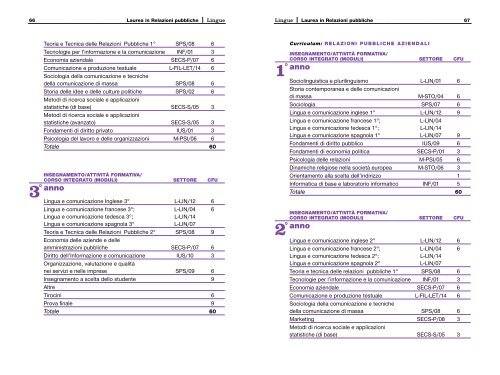 Guida ai corsi a.a. 2007/08 - UniversitÃ  degli studi di Udine