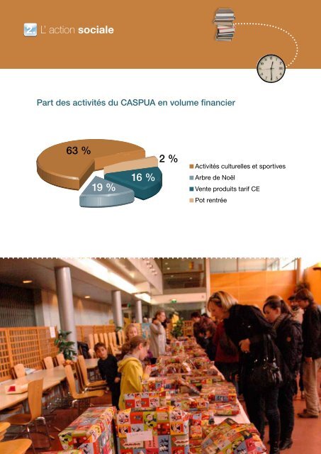 Bilan social 2010 - UniversitÃ© d'Avignon et des Pays de Vaucluse