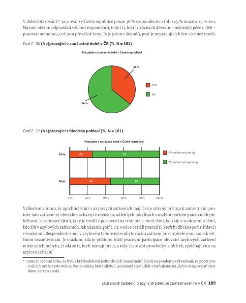 Å½adatelÃ© o mezinÃ¡rodnÃ­ ochranu na trhu prÃ¡ce