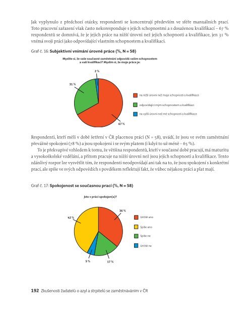 Å½adatelÃ© o mezinÃ¡rodnÃ­ ochranu na trhu prÃ¡ce