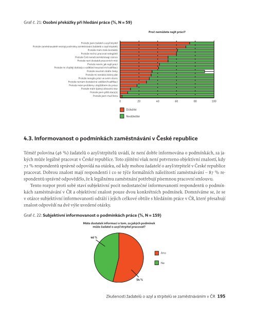 Å½adatelÃ© o mezinÃ¡rodnÃ­ ochranu na trhu prÃ¡ce