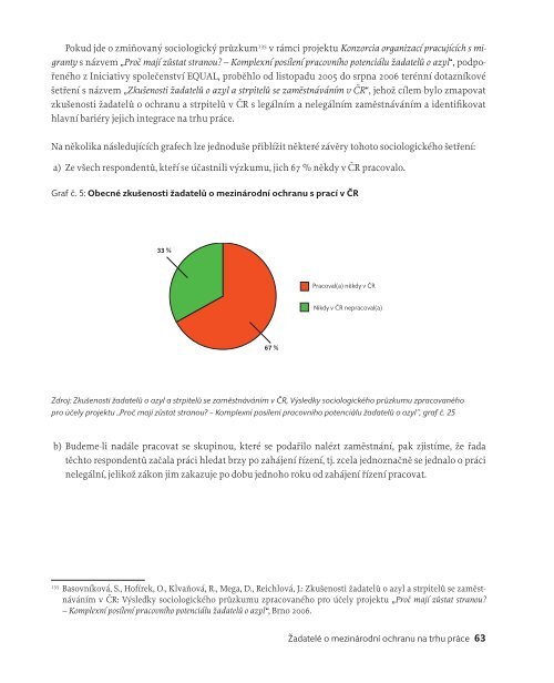 Å½adatelÃ© o mezinÃ¡rodnÃ­ ochranu na trhu prÃ¡ce