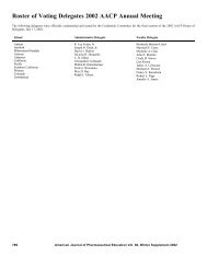 Roster of Voting Delegates 2002 AACP Annual Meeting