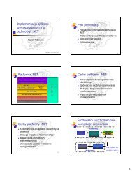 Implementacja aplikacji wielowarstwowych w technologii .NET Plan ...