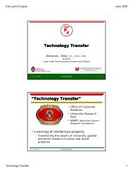 Technology Transfer - Continuing Education, Pharmacy