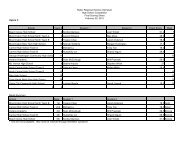 Butler Regional Science Olympiad High School Competition Final ...