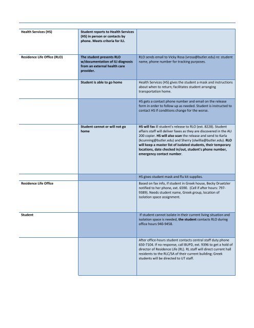 CAMPUS EMERGENCy RESPONSE PLAN - Butler University