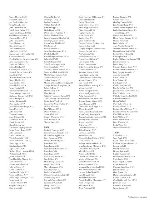 Donor Honor Roll 2011-2012 - Butler University