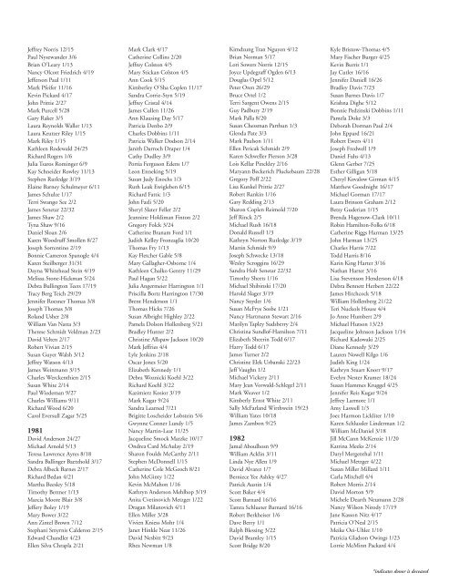 Donor Honor Roll 2011-2012 - Butler University