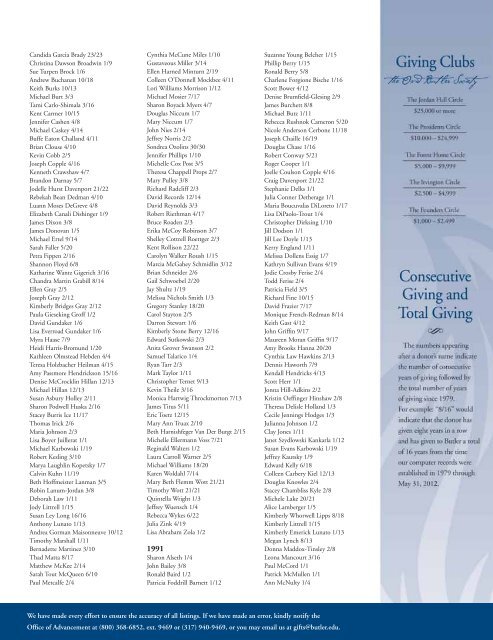 Donor Honor Roll 2011-2012 - Butler University