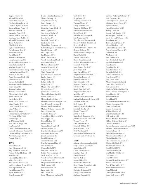 Donor Honor Roll 2011-2012 - Butler University