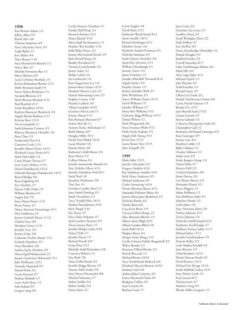 Donor Honor Roll 2011-2012 - Butler University