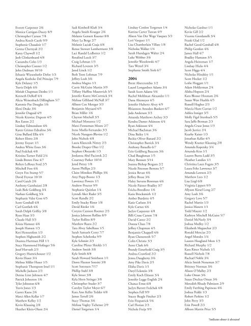 Donor Honor Roll 2011-2012 - Butler University