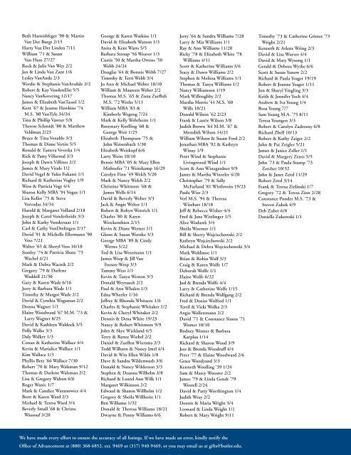 Donor Honor Roll 2011-2012 - Butler University