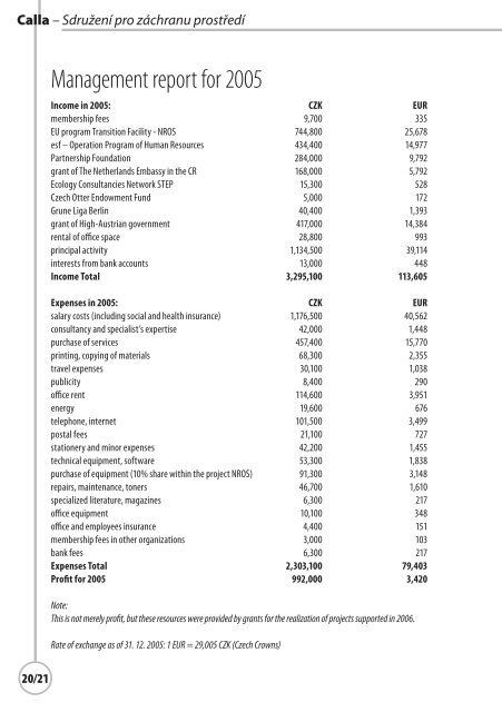 ke staÅ¾enÃ­ (pdf, 481 kB) - Calla