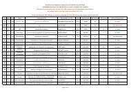 PV des RÃ©sultats CRUO