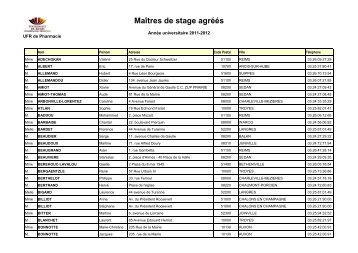Liste des maÃ®tres de stage agrÃ©Ã©s pour l'annÃ©e universitaire 2011 ...
