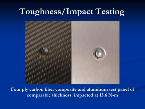 Radiation Curing: Coatings and Composites