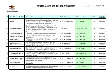 AnnÃ©e universitaire 2011-2012